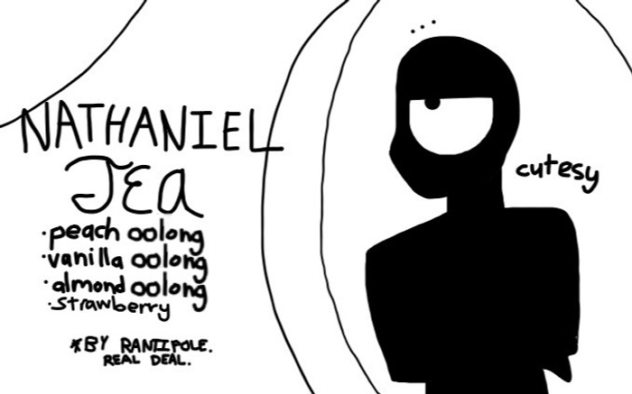 label