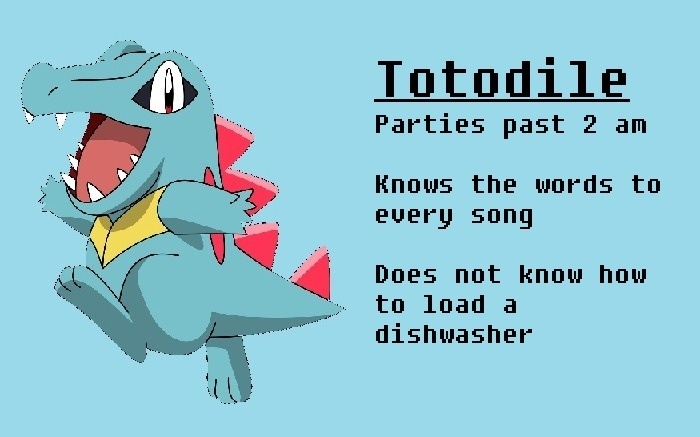 label