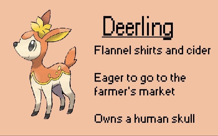 label
