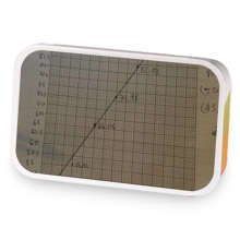 sweet amore sample blend