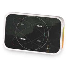 Soft Rage/Power Control sample blend