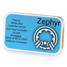 Zephyr sample blend